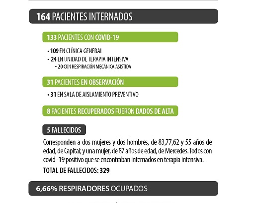 329falecidoscampa
