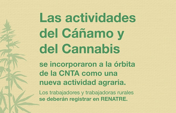 abcañamo