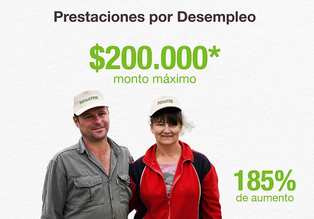 laprpestaiconde