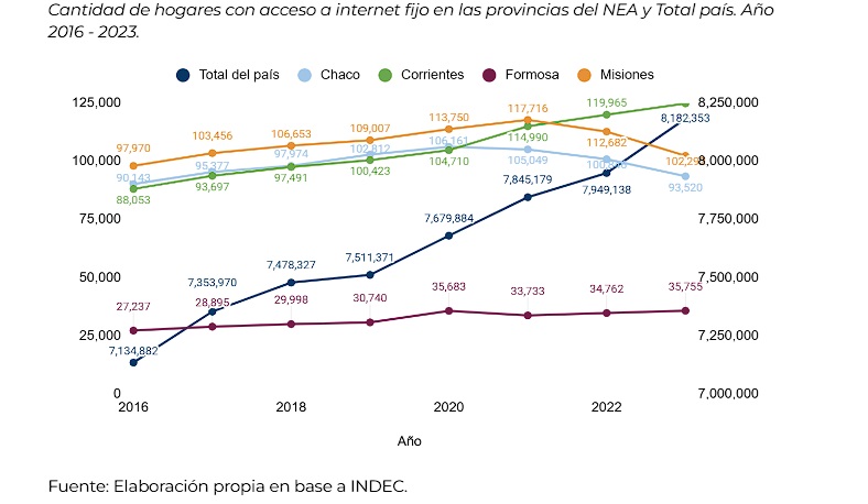 mneainternet