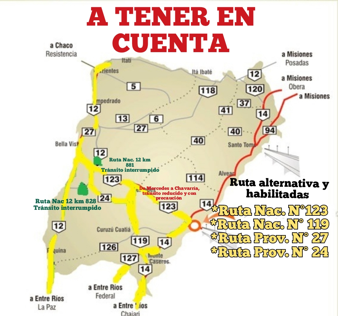 importenpolcia