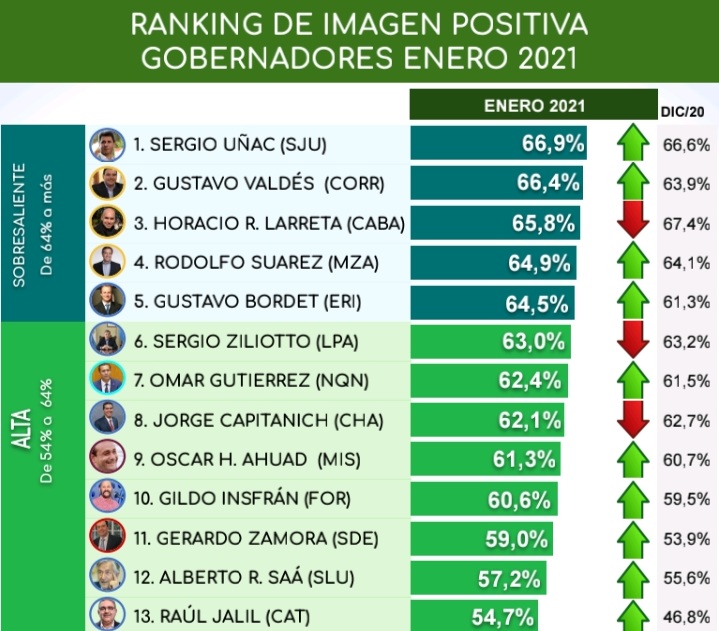 valdessegundogoberpais1