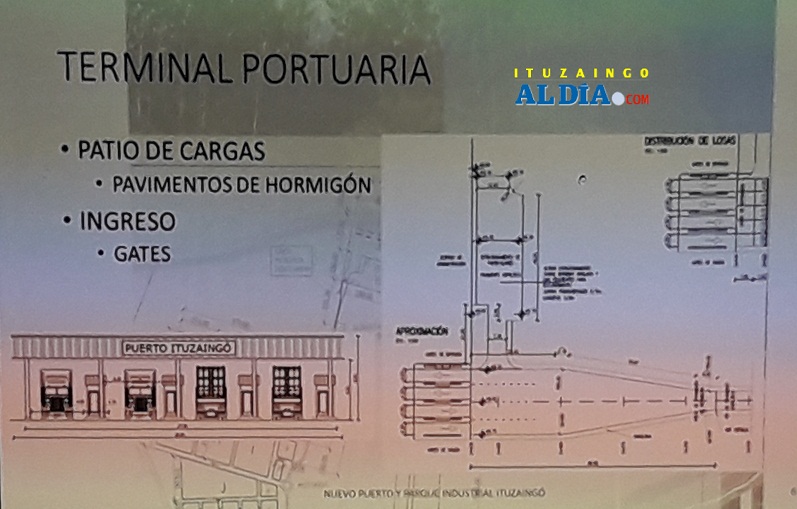 temrinalporturaipaitualdia